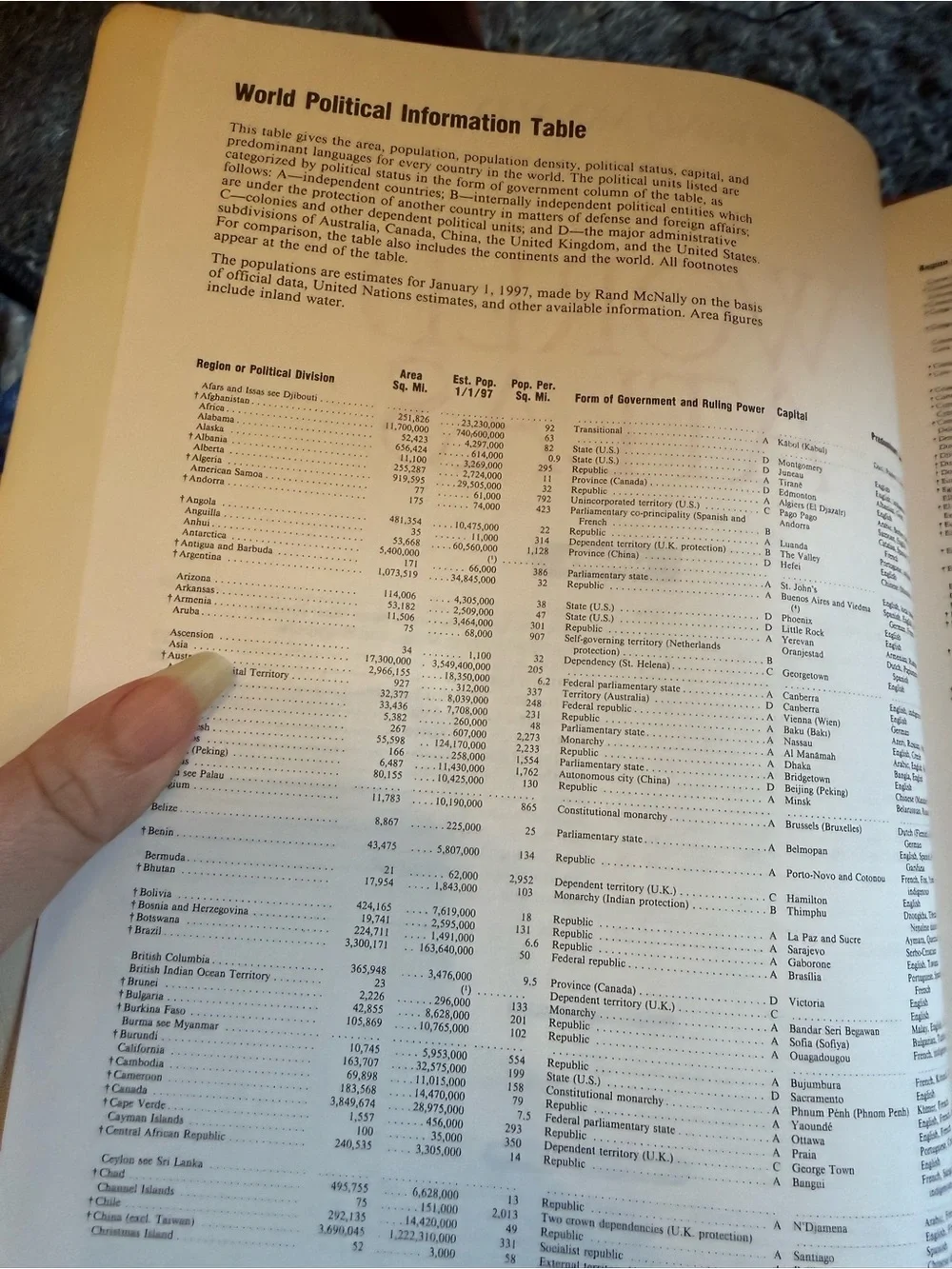 1990s Paperback World Atlas